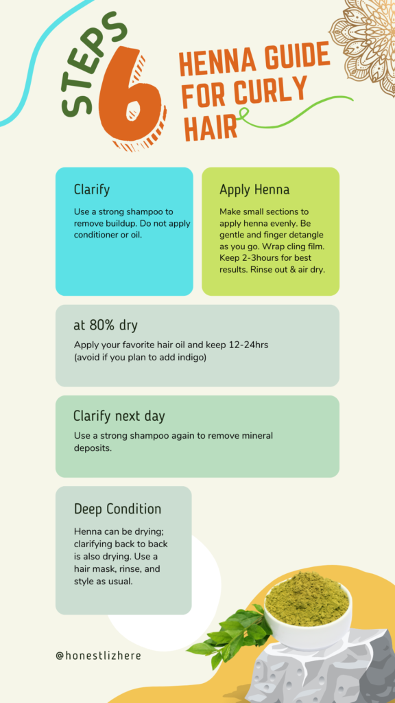 
What can I mix with henna for curly hair?
Can you use henna on curly hair?
Is henna good for dry curly hair?
How do I get my curls back after henna?

henna for curly hair
does henna straighten hair
henna ruined my curls
how to get curls back after henna
henna on curly hair reddit
what to add in henna for hair